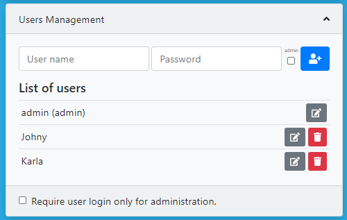 user management