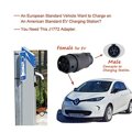 Adaptér z Typ 1 na Typ 2 - 32A 